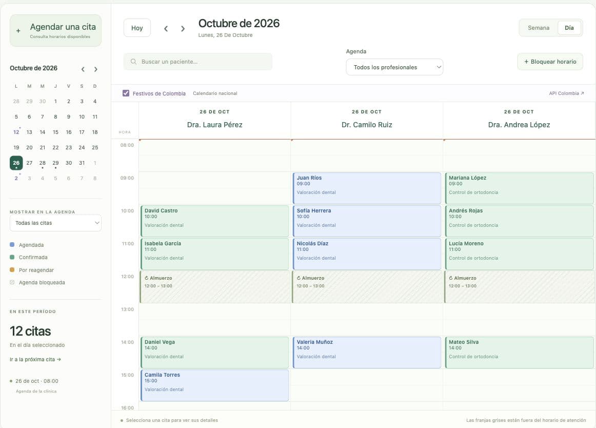 Agenda real de Sofía con tres profesionales, citas confirmadas y bloqueos diarios de almuerzo. Datos ficticios.